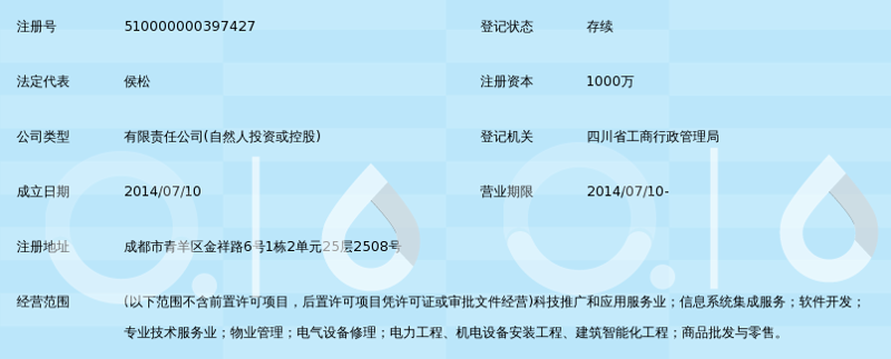 数字科技时代的创新先锋